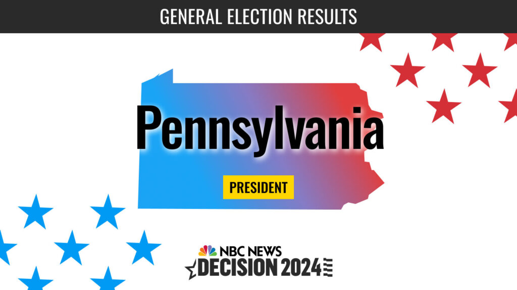 og 2024 general pennsylvania president