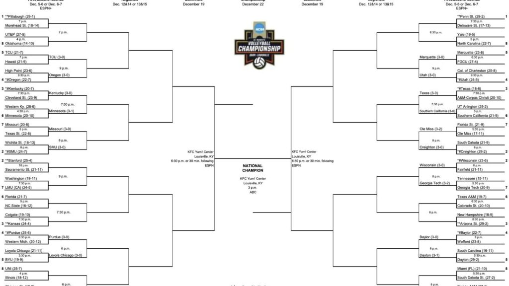 DI WVB updated bracket