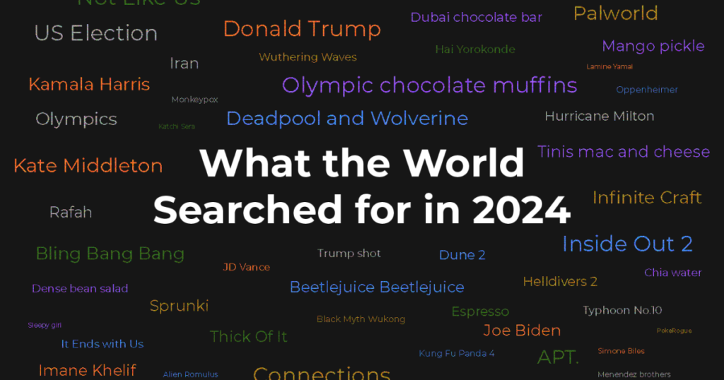 INTERACTIVE COVER WHAT THE WORLD SEARCHED FOR 1735206333