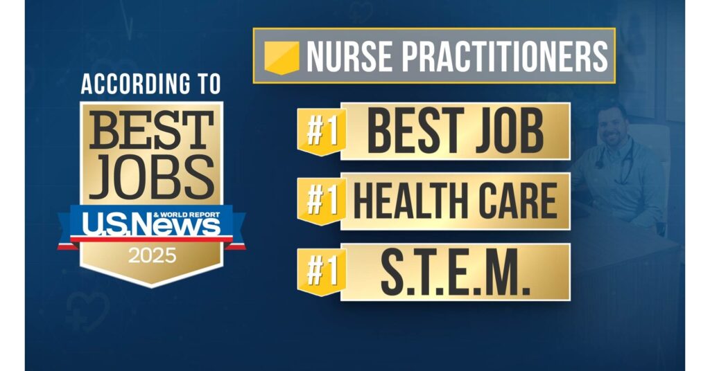 AANP NPs are Best Job 2025 US NEWS